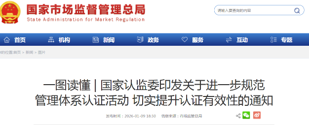 认监发布关于规范管理体系认证活动通知