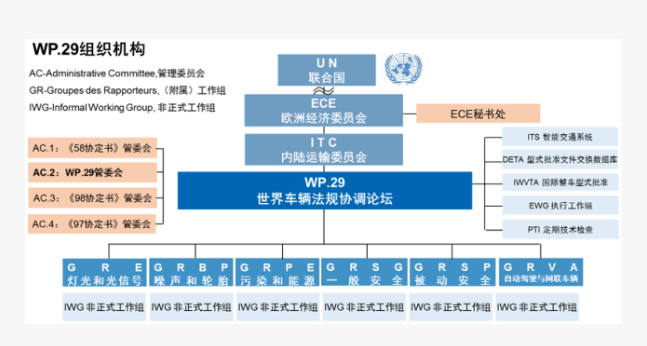 1764913970812762eyOA.png image.png