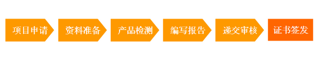 倒车雷达ECE R10认证