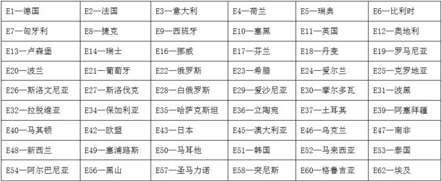 1790147862996011AS96.jpg ECE认证中COP是什么