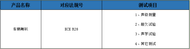 179144258918406662KV.png 摩托车喇叭ECE认证申请分析